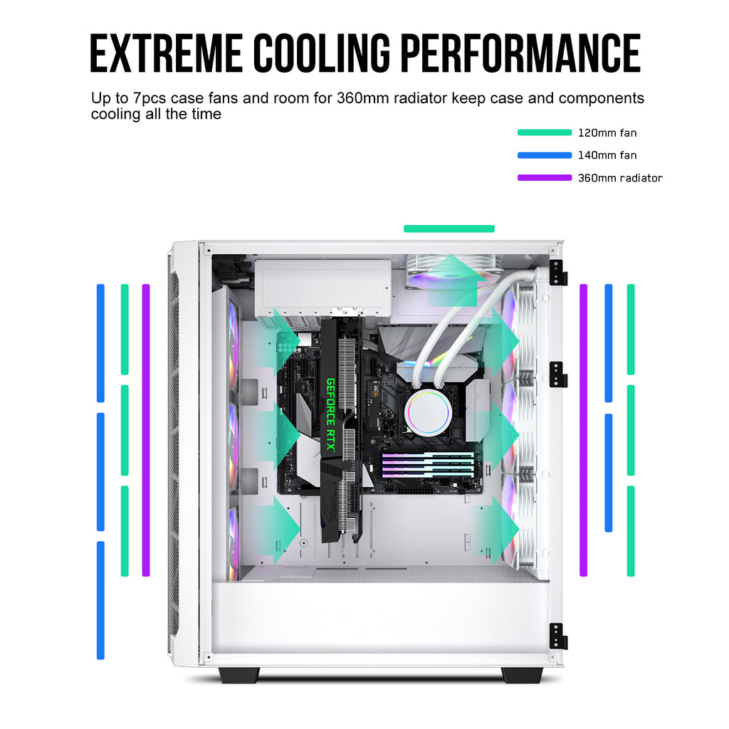 【レア品】Segotep Phoenix GPU垂直 右窓 ATX PCケース レア品】Segotep Phoenix GPU垂直 右窓 ATX PCケース