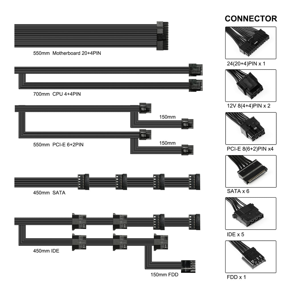 Segotep 650W 80 Plus Gold Certified NonModular ATX Power Supply with