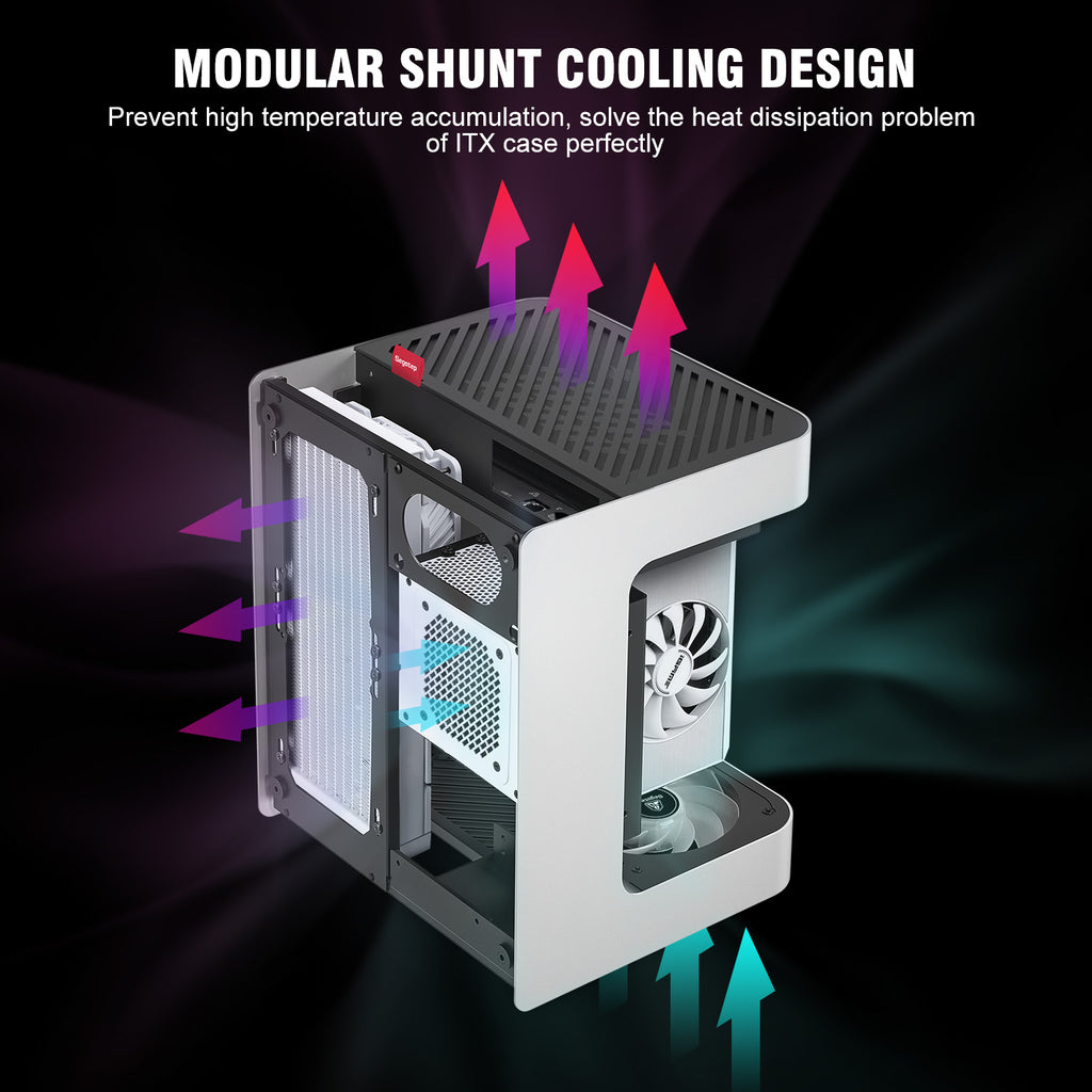 Segotec Case Segotep Slath Mini ITX PC Gaming Computer Case, Three-Side Double Curv